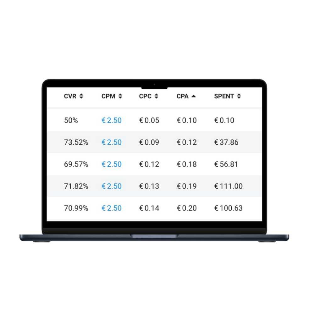 Telegram Ads dashboard mockup
